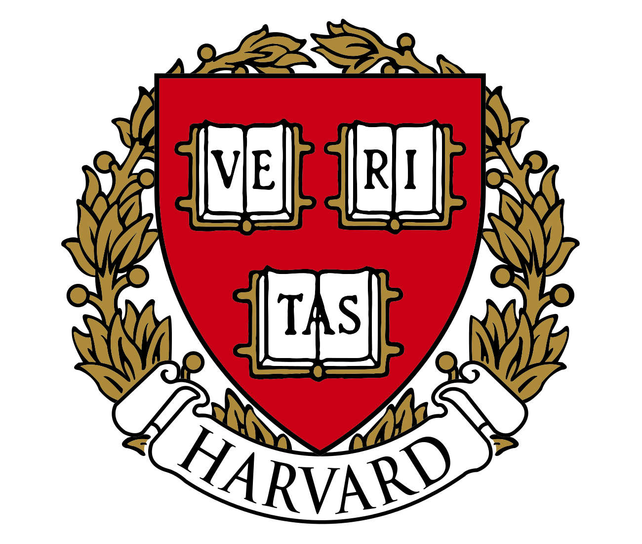 Harvard i-lab